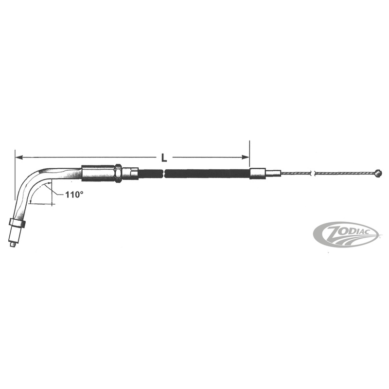 Throttle & Idle Cable 2002-2017 V-rod