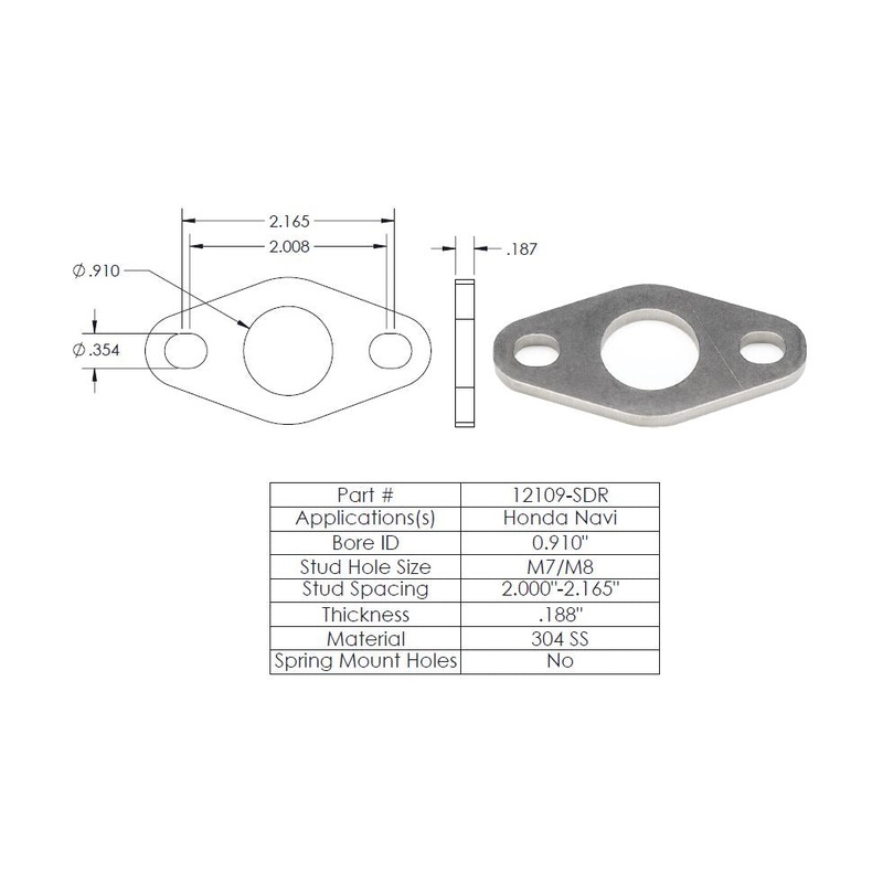 BUILDER SERIES FLANGES