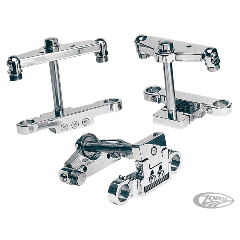 Tolle’s Adjustable Triple Trees